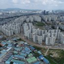 부동산스튜디오 이미지