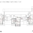 건축사사무소희람 네이버블로그