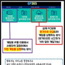 365PC방 이미지