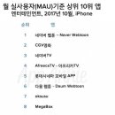 씨지비엔터테인먼트 이미지