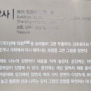 상주 남장사 감로왕도 이미지