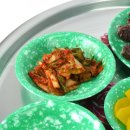 옛날학교매점