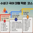 서가학원 - 성주군 성주순환로 259 | 서가학원