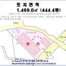 세븐일레븐발안로점 이미지