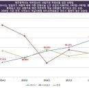 여수숙박 호스텔 네이버블로그