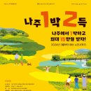 나주시 ‘나주방문의 해’ 선포...500만 관광도시 실현 눈앞으로[e미래뉴스] 이미지
