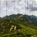 향로봉 이미지