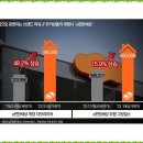 제물포역 이미지