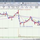 (주)인포바인 이미지