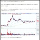 (주)씨에스환경 이미지