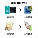 세븐첨단산단 이미지