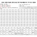 솔트축구클럽