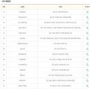 GS25대전한밭점 이미지