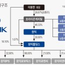 (주)원익홀딩스 티스토리