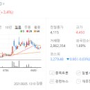 일봉목장 이미지