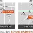 (주)수성 이미지