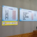 고밤도니 이미지