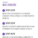 센스모 - 남구 회재로 1224-1 | 센스모