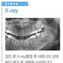서울신세계치과 이미지