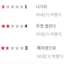 유진의상실 이미지