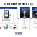 유니온바이오메트릭스 이미지
