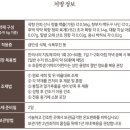 고은경희한의원 이미지