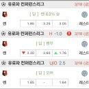 대원주