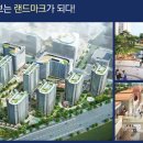 판교랜드공인중개사사무소 이미지