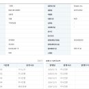 [그래피] 코스닥 상장예비심사 청구 이미지