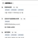 다복 복권판매 네이버블로그