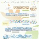 (마감)페이퍼즈 꼬순도순 코코넨네 띵 이미지
