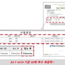 (주)지인데코 이미지