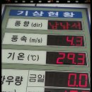 동두천 시민수영장 이미지