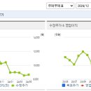 영화테크 이미지