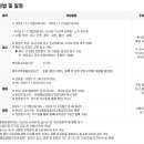 와우랩유치원