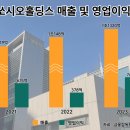 동아바이오 이미지