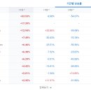 중앙컴퓨터세탁 이미지