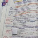 따자!!PC | 국제무역사 61회 1급 시험후기, 합격, 공부방법