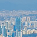 정상 조망점 이미지
