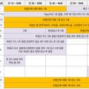 봉화우리들연합의원 이미지