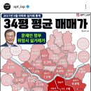 찢 지지율 개거품이지 문재앙 보면 이미지