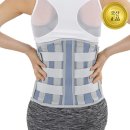 편한보조기 | 다리가 아픈데 왜 허리가 문제일까, 허리보조기로 해결하는 방법