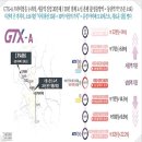 티하우스운정