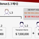 씨엠피
