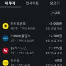 월월마트 | 4월 배당금 공개 | 실제 투자로 받은 월 배당 179만원 후기