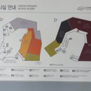 한성백제역2번출구 옆 이미지