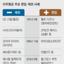 다우약국 이미지