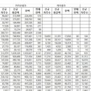 GN헬스 바디닥터 이미지