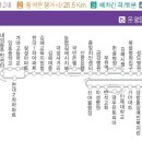 [일반] 2번 외동터미널 ↔ 지내동 ↔ 어방 이미지