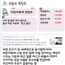 유한엘에스(유한LS) 이미지